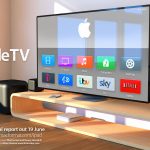 Apple-TV