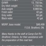 41-1_palomino_sabre_34_reqs_10