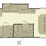 41-3_evergreen_rv_element_et26_srl_05