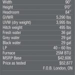 41-3_evergreen_rv_element_et26_srl_09