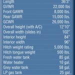 42-1_fleetwood_bounder_35k_07