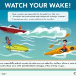 OBC Watch Your Wake Infographic-01 (1)