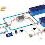 powertrain-180E_emtion-1024×529